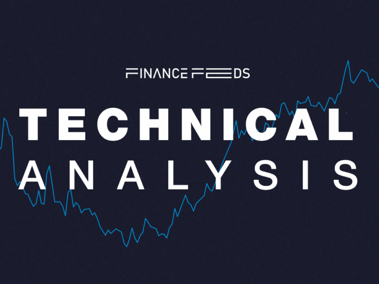 Brent Crude Eyes $112.80 as Bullish Momentum Clears Key Resistance – 10 September 2026