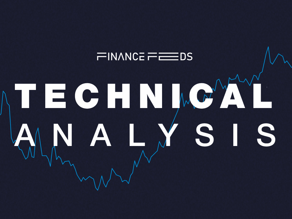 Brent Crude Eyes $112.80 as Bullish Momentum Clears Key Resistance – 10 September 2026